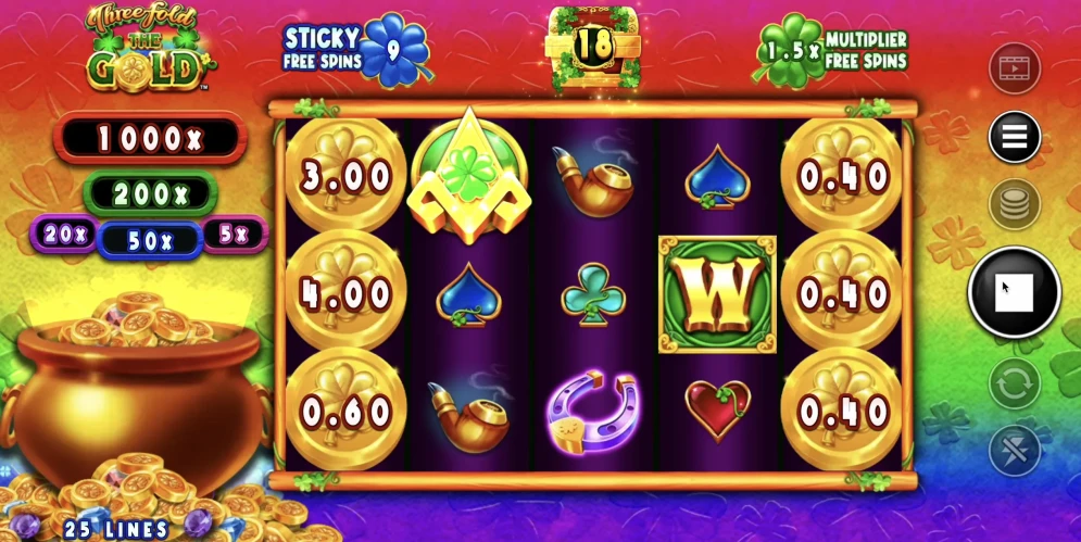 Threefold the Gold