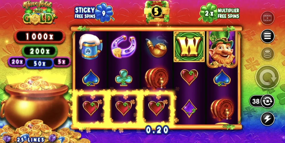 Threefold the Gold