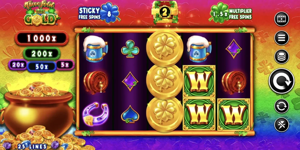 Threefold the Gold