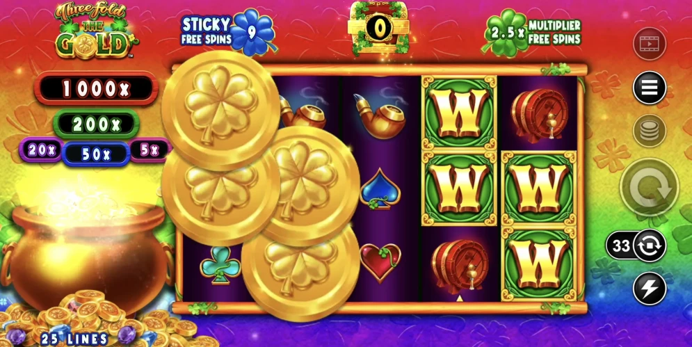 Threefold the Gold