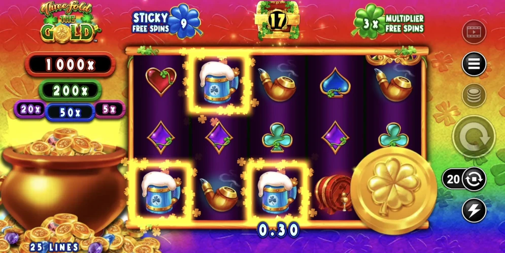Threefold the Gold