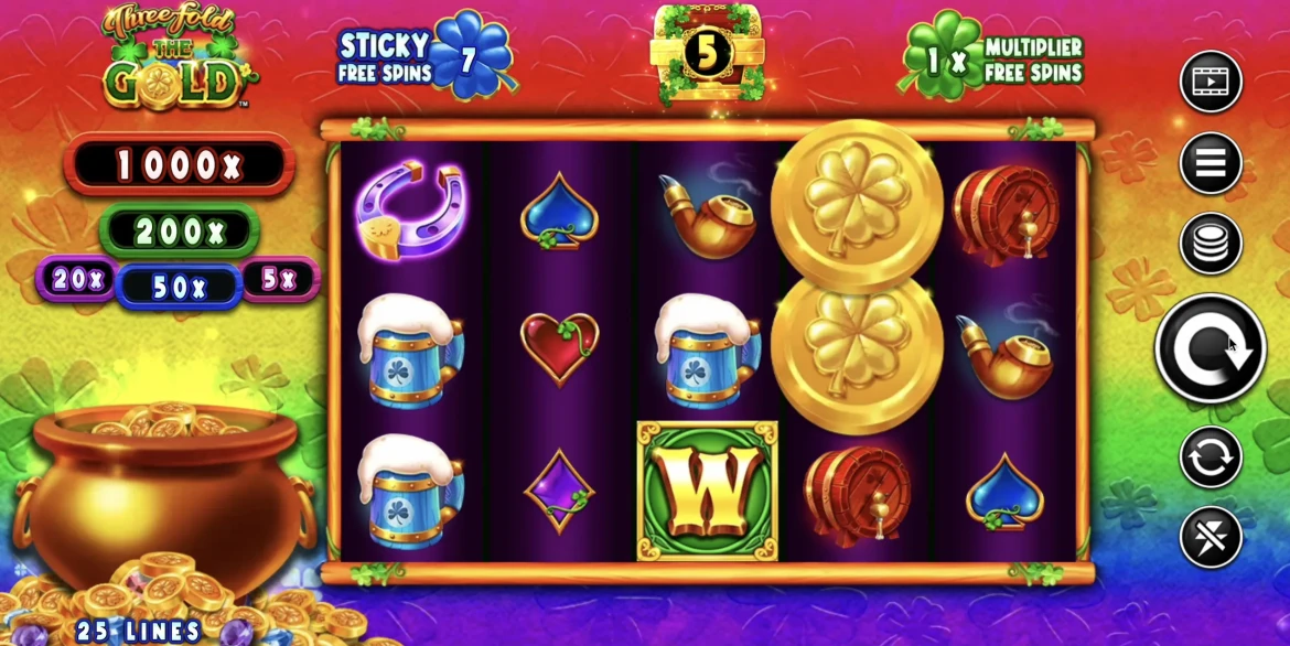 Threefold the Gold